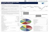 TerraEquitas SRI Asset Allocator EUR ( ) Factsheet - …...TerraEquitas SRI Asset Allocator EUR( ) Factsheet - As of 30.06.2019 Market Commentary Last month saw a very strong rebound