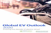 Global EV Outlook 2020 - Connaissance des Énergies · 2020-06-15 · Kamiya, Rebecca McKimm, Alison Pridmore, Alan Searl, Siddharth Singh, Lei Xiang, Chengwu Xu and Xiaotong Yang