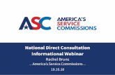 National Direct Consultation Informational Webinar · NOFO Requirements • National Direct (A!er Award): • Provide the State/Territory Commission with contact information for National