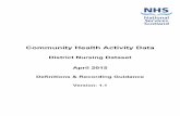 District Nursing Dataset April 2015 · Community Health Activity Data . District Nursing Dataset . April 2015 . Definitions & Recording Guidance . Version: 1.1