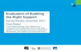 Evaluation of Building the Right Support - Strategy Unit...An electronic survey was undertaken as part of the evaluation of Building the Right Support. The survey ran in November 2017