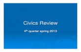 Civics Review - wsfcs.k12.nc.us · Civics Review 4th quarter spring 2013quarter spring 2013. MONDAY APRIL 9th. Turn to the first blank page in your SPIRAL RING Notebook, and put the