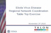 EVD Table Top Exercise10 Assumption and Artificialities ... 4.Smoking 5.Fire Exits. Ebola Virus Disease (EVD) Background. Tabletop Exercise (TTX) 14 Background: Ebola Virus Disease