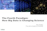 The Fourth Paradigm: How Big Data is Changing …...Scientific Data Analysis Today • Data is everywhere, never will be at a single location • Data grows as fast as our computing