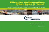 EFFECTIVE C E TAKE? Effective CollaborationThe ECR Community Shrinkage and On-shelf Availability Group is the flagship for collaboration on retail loss. Since 1999, we have delivered