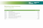 Marketing project summary - Horticulture Innovation Australia · 2019-04-14 · Marketing project summary July 2018 – December 2018 Project code Project name July – December MC14005
