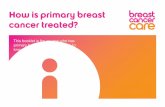 How is primary breast cancer treated? · a second opinion about the best treatment for me? Treatments and the team You can ask to see a different cancer expert to check if they agree