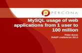 MySQL usage of web applications from 1 user to 100 million · Why MySQL? It's easy to ... When mean time to restore matters ... Either no high availability (relying on backups), or