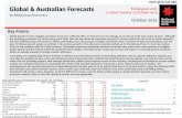Global & Australian Forecasts Embargoed until: 11:30am ...€¦ · Australian overview • Our GDP forecasts are unchanged from last month, with growth of 2.4% in 2015/16 and 3.1%