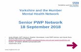 Senior PWP Network 18 September 2018 - NHS Senate Yorkshire Health/Senior PWP Net… · 2018-09-18  · • Confidence in speaking up/ out • Take advantage of the changes that you