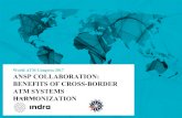 ANSP COLLABORATION: BENEFITS OF CROSS-BORDER ATM … Presentations... · 2017-04-13 · AoR2 AoI ACC 1 ACC 2. ANSP Collaboration: Benefits of Cross-Border ATM Systems Harmonization