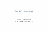The VC dimension - SVCL · 23 VC dimension to formalize this, we denote the 2n point sample by and the cardinality of the set of distinct functions by the maximum cardinality over