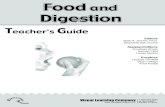 Food and Digestion guide - GVLIBRARIES.ORG and Digestion Guide_FIN.… · • The human organism has systems for digestion, respiration, reproduction, circulation, excretion, movement,