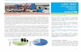 LACRO ZIKA VIRUS SITUATION REPORT 26 AUGUST 2016 LAC-RO · 2016-10-14 · LACRO ZIKA VIRUS SITUATION REPORT 26 AUGUST 2016 2 1. EPI UPDATE1 To date, 67 countries and territories around