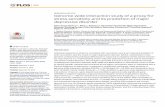 Genome-wide interaction study of a proxy for stress ... · RESEARCH ARTICLE Genome-wide interaction study of a proxy for stress-sensitivity and its prediction of major depressive