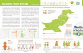 Pakistan Polio Update January 2019...= largest polio environmental footprint in the world 306 2014 PAKISTAN POLIO ERADICATION INITIATIVE AT A GLANCE 39.2M average no. of children