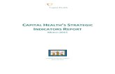 CAPITAL HEALTH S TRATEGIC INDICATORS REPORTCapital Health’s Strategic Indicators Report, March 20, 2015 1 Table of Contents and Indicator Summary The indicators in this report are