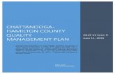 Chattanooga -Hamilton County Quality Management Plan€¦ · Air Monitoring Manager . Quality Management Plan Chattanooga-Hamilton County Air Pollution Control Bureau Revision 9 June