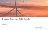 October-December 2017 Results - Siemens Gamesa...• First SG 8.0-167DD contract already signed with Vattenfall Period Highlights Siemens Gamesa RE fiscal year ends in September. Quarterly