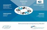 INTERACTING - Eurocontrol · 2019-01-30 · The behavioural competencies define competencies that are observable and impact the out - put and quality of work that people deliver.