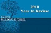 2010 Year In Review YIR Presentation - Final.pdf$25 million – Renovations and additions to the library and . various capital improvements