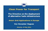 Clean Power for Transport - aegean-energy.gr€¦ · TransportTransport The Clean Power for Transport package • A Communicationlaying out a comprehensive European alternative fuels
