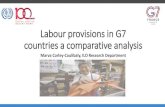 Labour provisions in G7 countries a comparative analysis · • CSR EU-Japan* CPTPP. Stakeholder involvement in TA Institutional arrangements • National Advisory Committee • Public