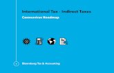 International Indirect Tax COVID-19 Roadmap (2020) · 2 International Indirect Tax COVID-19 Roadmap (2020)  RETO%20401%20DEL%2013%20DE%20MARZO%20DE%2020