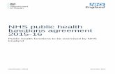 NHS public health functions agreement 2015-16 · 2015-16 Public health functions to be exercised by NHS England . Classification: Official 2 Title: ... Alternatively or in addition,