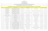UGC - NET Examination june 2013: University of …UGC-NET EXAMINATION-2013 30TH JUNE 2013 LIST OF MISSING FORMS Sr.No. Subject Name Centre Name Roll No. Candidate Name Father CAT Sub.Cat