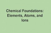 Chemical Foundations: Elements, Atoms, and Ions · Elements, Atoms, and Ions. Elements 115 different elements 88 of which occur naturally, the rest have been made in laboratories