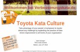 Toyota Kata Culture - Lean Frontiers … · © 2019 Gerardo Aulinger, , gerardoaulinger@aol.com, +49 170 2134018 Gerd Aulinger Born April 30th 1972, 47 years old Mechanical engineering
