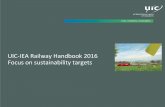 UIC-IEA Railway Handbook 2016 Focus on sustainability targets · Source: IEA World Energy Balances. 18 EES Platform April 26th 2012 Total CO 2 emissions from fuel combustion by sector,