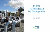 1Q 2017 TGI Results and Key Developments · 2015, 2016 and 1Q 17 is presented under IFRS as net income plus depreciation, amortization and provisions, adjusted for effect from exchange