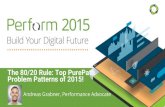 The 80/20 Rule: Top PurePath Problem Patterns of 2015! · The 80/20 Rule: Top PurePath Problem Patterns of 2015! 2 COMPANY CONFIDENTIAL –DO NOT DISTRIBUTE #Perform2015 Where do