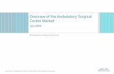 Overview of the Ambulatory Surgical Center Market · 2013-02-20 · Ambulatory Surgical Centers Market Update | p.1 Section 1 | Market Overview Ambulatory Surgery Centers, also known