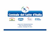 ANALYST PRESENTATION Star Conference 2016 …...16 marzo 2016 Milano, STAR Conference 2016 26 Centrale del Latte di Torino & C. Pro – forma Balance sheet 6th october2016 London,
