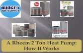 A Rheem 2 Ton Heat Pump: How It Works