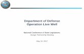 Department of Defense Operation Live Well...Department of Defense Operation Live Well National Conference of State Legislators: Hunger Partnership Meeting May 19, 2017 DoD’s Approach