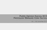 Public Opinion Survey 2013 Peninsular Malaysia Voter Survey...Page 4 Public Opinion Survey 2013 Peninsular Malaysia Voter Survey Direction of the Country N=1005, 4th – 12th December