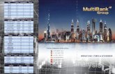 MultiBank flyer compressed...MultiBank was established in the United States in 2005 and is currently headquartered in both Hong Kong and Dubai. Since inception, MultiBank has evolved