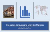 Population Censuses and Migration Statistics€¦ · Population Censuses and Migration Statistics Keiko Osaki Tomita, Ph.D. Global Compact for Safe, Orderly and Regular Migration