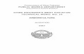 ARBORICULTURE - cwd.gkp.pk No.10.pdf · 1 t07 8 to 10 11 to 46 11 to 17 18 19 and 20 21 to 23 25 to 28 29 to 40 41 to 47 to 49 50 to 54 55 to 60 62 72 to 80 82 S3to 95 93 to 94 94