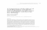 A Comparison of the Effects of Task Repetition and Elicita ... · both task repetition an elicitation techniues had positie effects on expository an escriptie writing o EFL learners