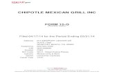 CHIPOTLE MEXICAN GRILL INC - seekingalpha.com · CHIPOTLE MEXICAN GRILL INC FORM 10-Q (Quarterly Report) Filed 04/17/14 for the Period Ending 03/31/14 Address 610 NEWPORT CENTER DR