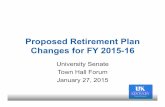 Proposed Retirement Plan Changes for FY 2015-16 · Fidelity High Income SPHIX $ 5,882,320 3% Large Cap Equity U.S. MFS Value R4 MEIJX $ 6,448,216 3% Fidelity Spartan 500 Index Instl