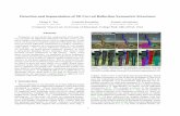 Detection and Segmentation of 2D Curved Reﬂection ...cteo/public-shared/ICCV15_MASymSeg_final.pdfDetection and Segmentation of 2D Curved Reﬂection Symmetric Structures ... noise
