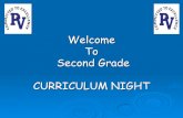Welcome To Second Grade CURRICULUM NIGHT · Second Grade CURRICULUM NIGHT . READING ... second grade ELA standards by year’s end. WRITING ... learners in Grades K, 1, and 2 in mastery