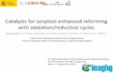 Catalysts for sorption enhanced reforming with …ieaghg.org/docs/General_Docs/6_Sol_Looping/3_HTSLC-CSIC...CATALYSTS SER OXI/RED CYCLES: RESULTS PGM-based reforming catalyst Reactor