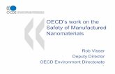 OECD’s work on the Safety of Manufactured Nanomaterials€¦ · Nanomaterials and Test Guidelines (SG4) Manufactured Nanomaterials and Test Guidelines (SG4) C o-o pe r a t i o n